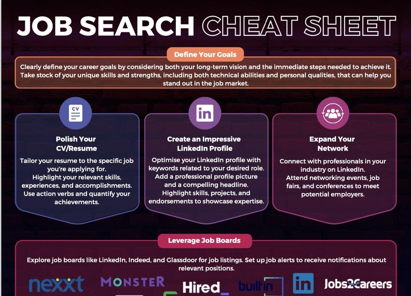 Job Search Cheat Sheet